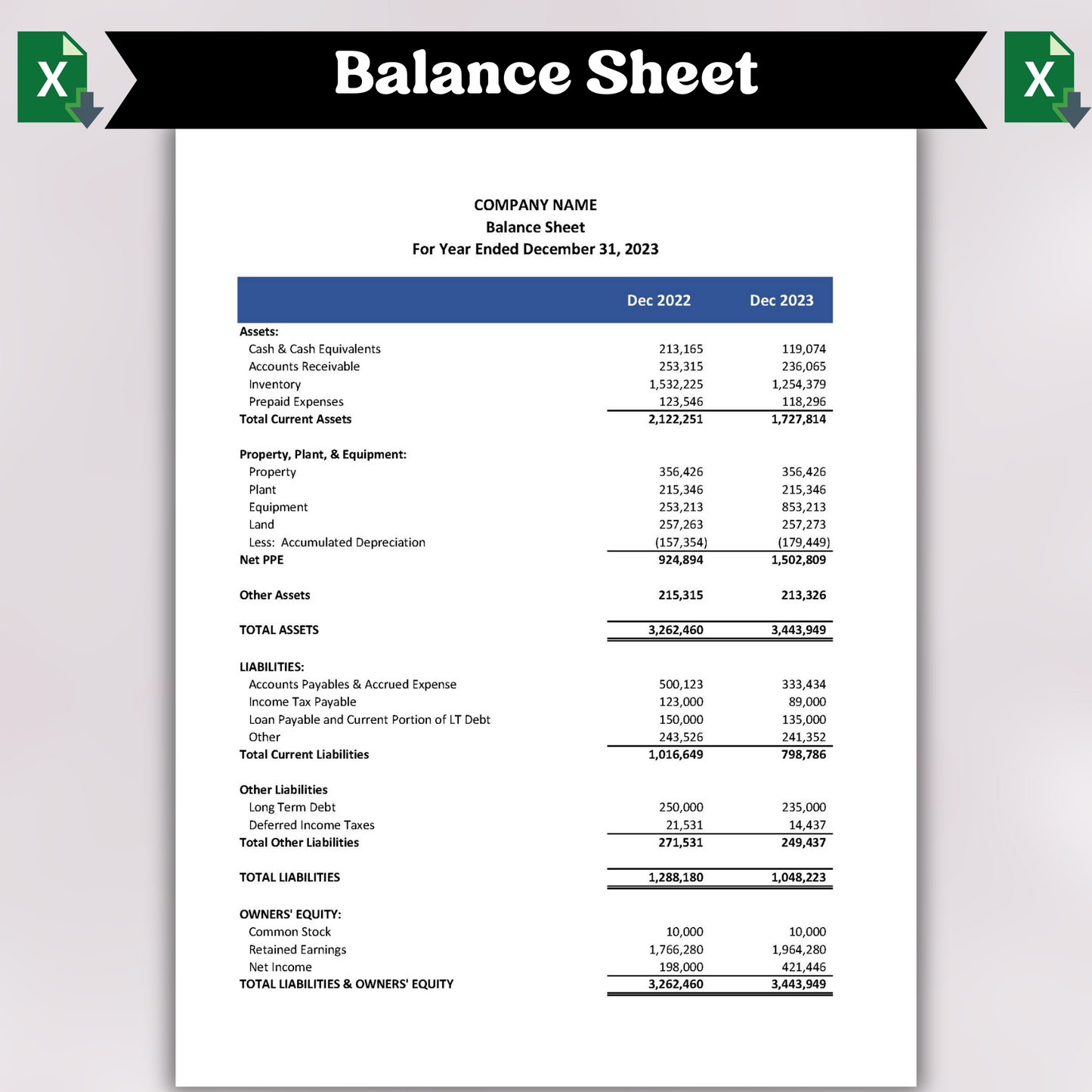 BUNDLE Profit and Loss Statement & Balance Sheet (Excel)