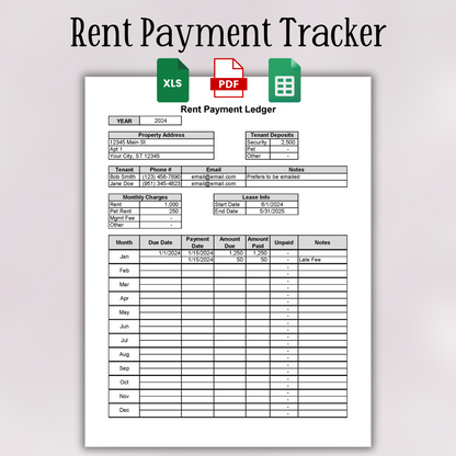 Rental Property Bundle