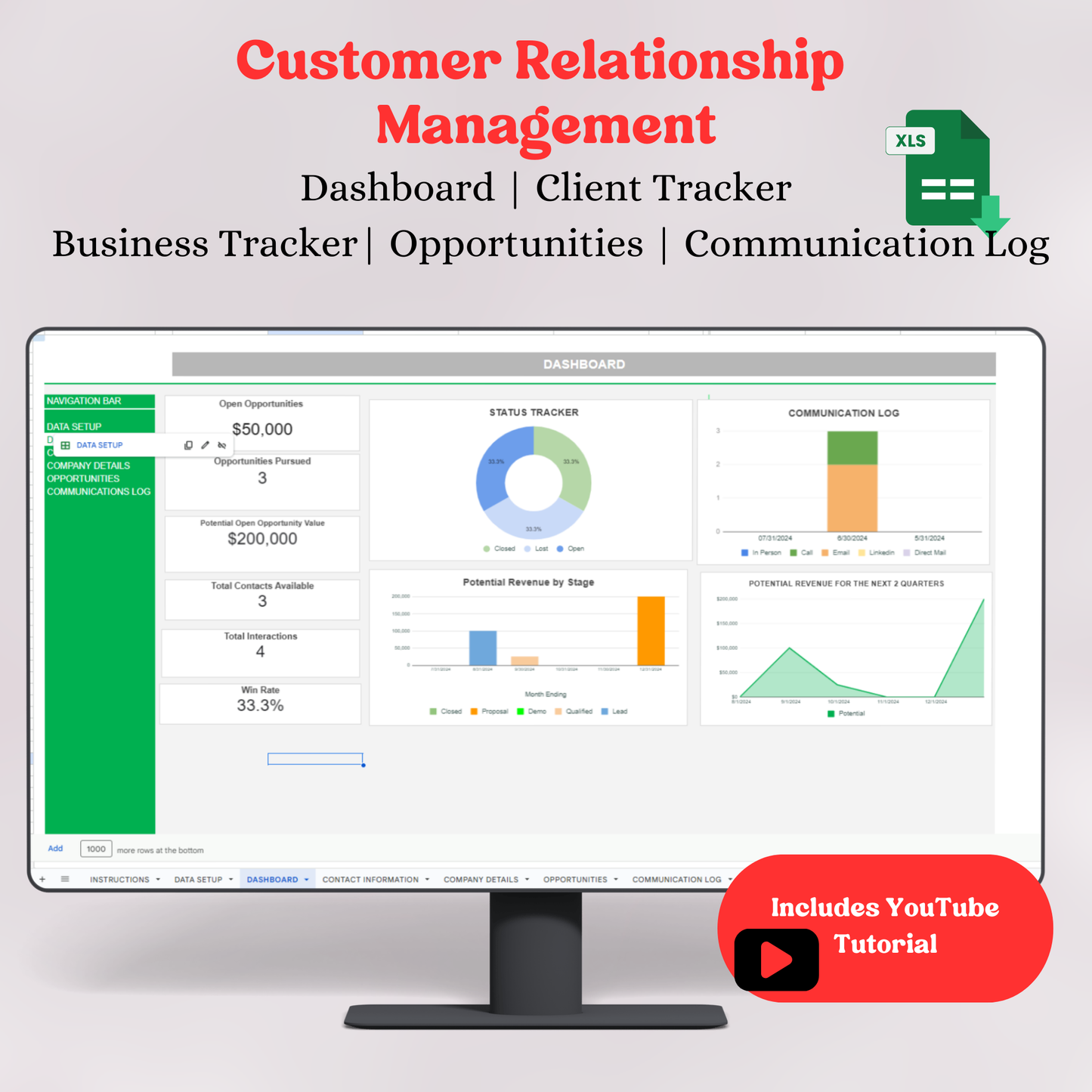 Customer Relationship Management