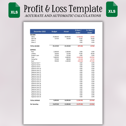 Profit & Loss with Budget (Excel)