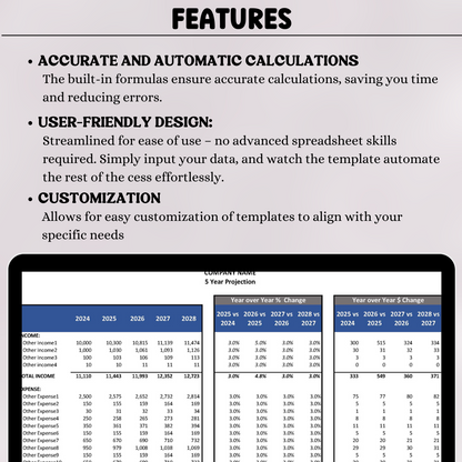 5 Year Projection P&L (Excel)