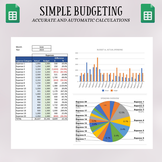 Easy Budget (Google Sheets)