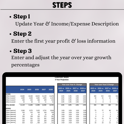 5 Year Projection P&L (Excel)