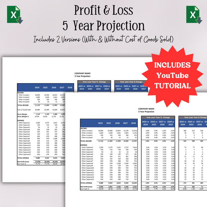 5 Year Projection P&L (Excel)