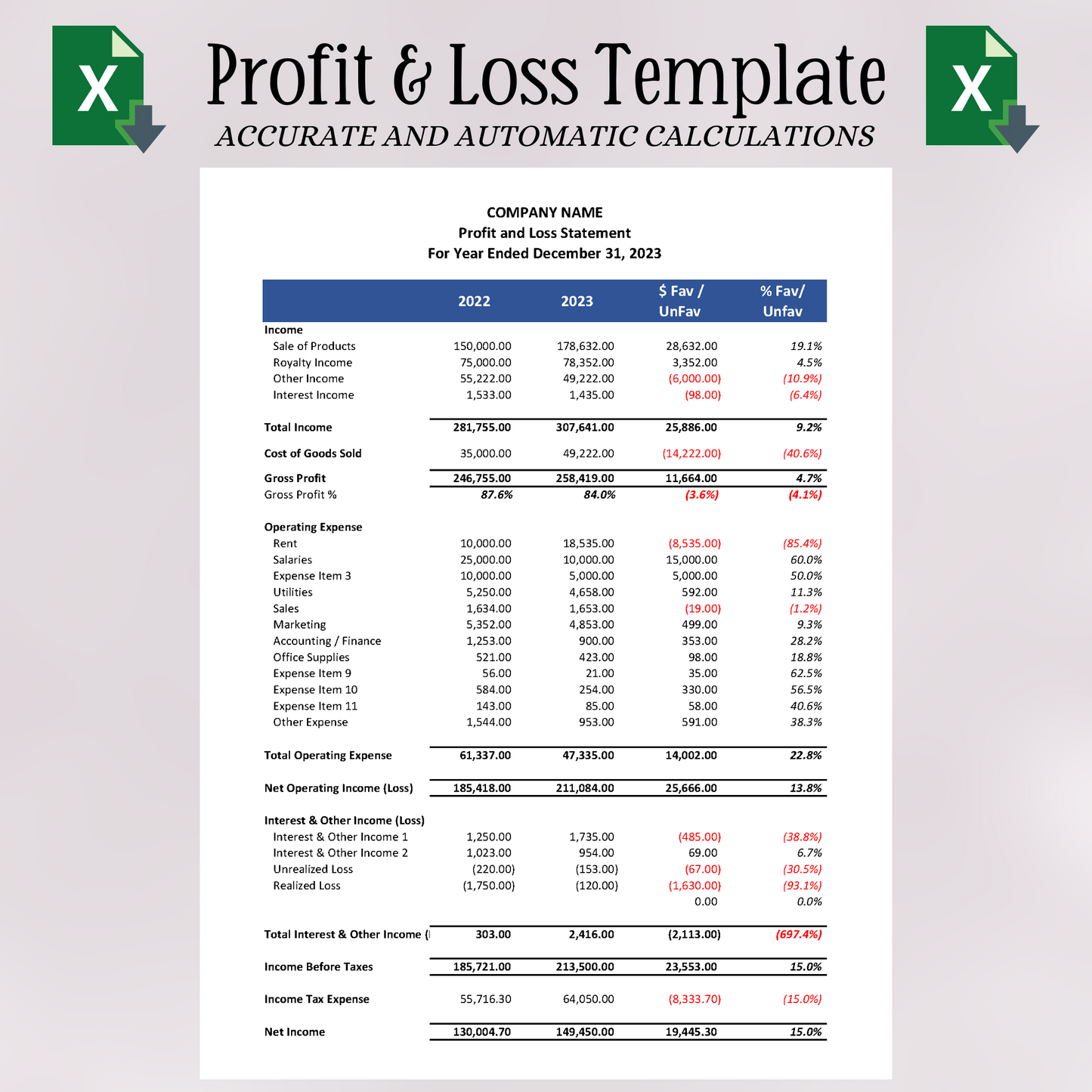 Profit & Loss Statement with Prior Year with Cost of Goods Sold (Excel)