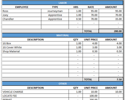 Invoice with Labor & Material Breakdown (Excel & PDF)