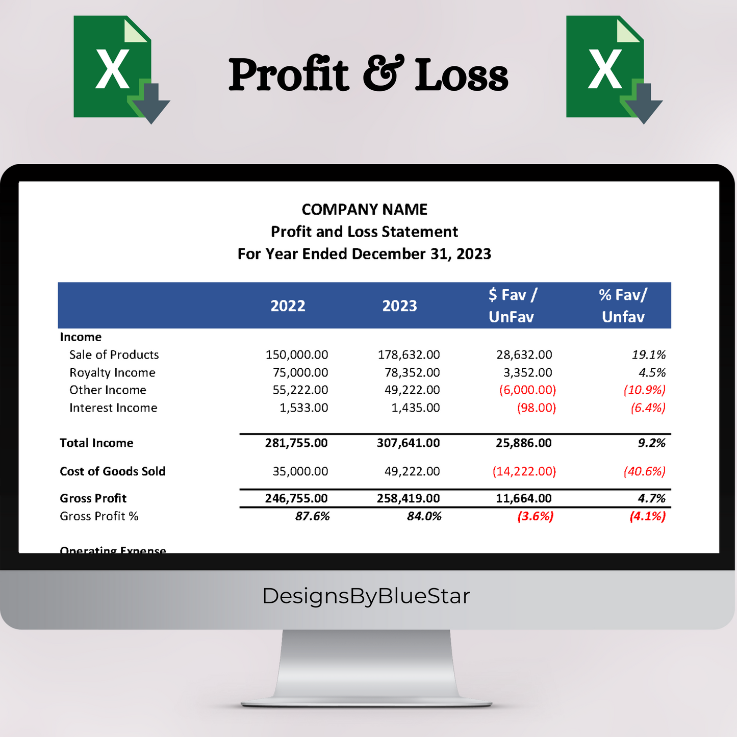 Profit & Loss Statement with Prior Year with Cost of Goods Sold (Excel)