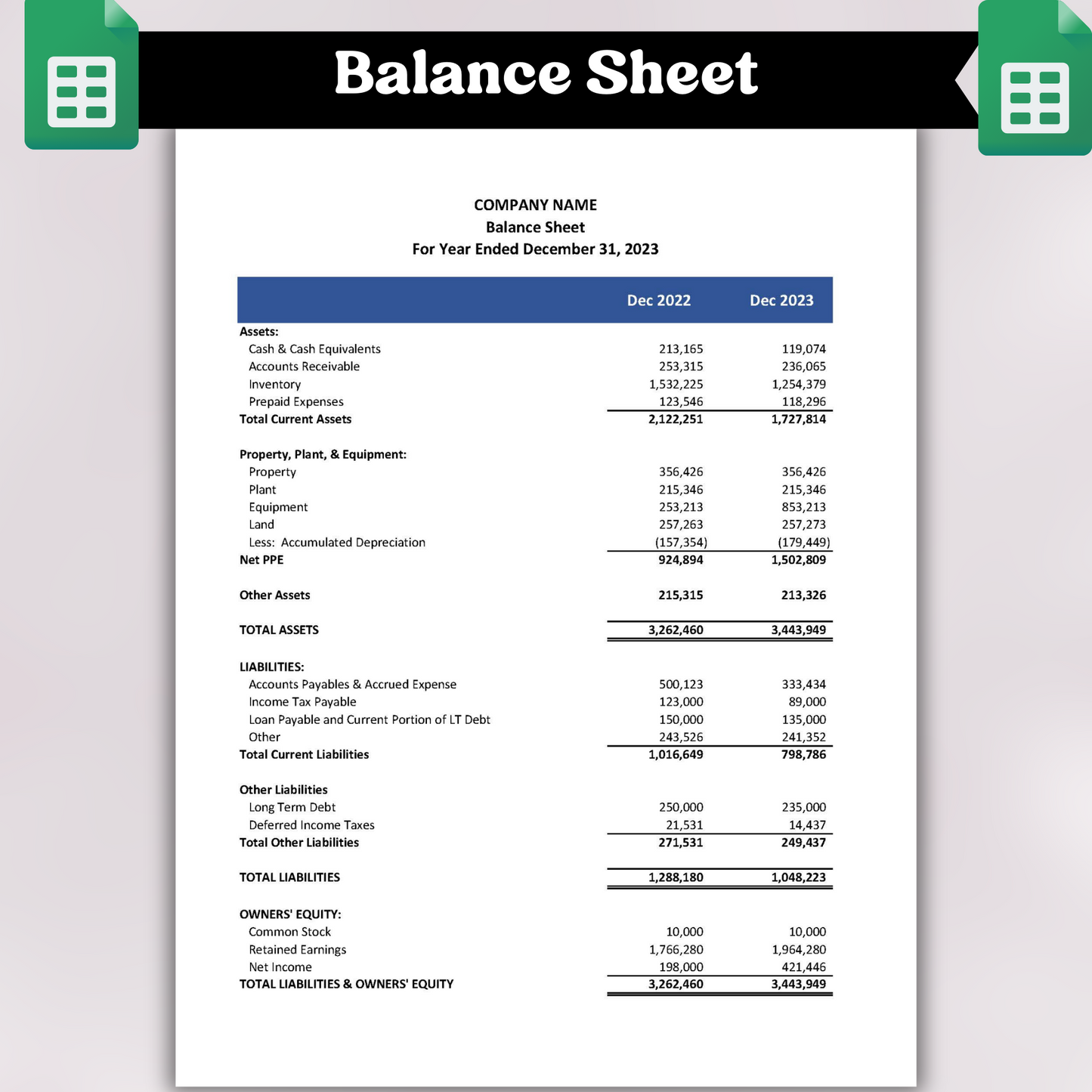 Balance Sheet with Prior Year (Google Sheets)