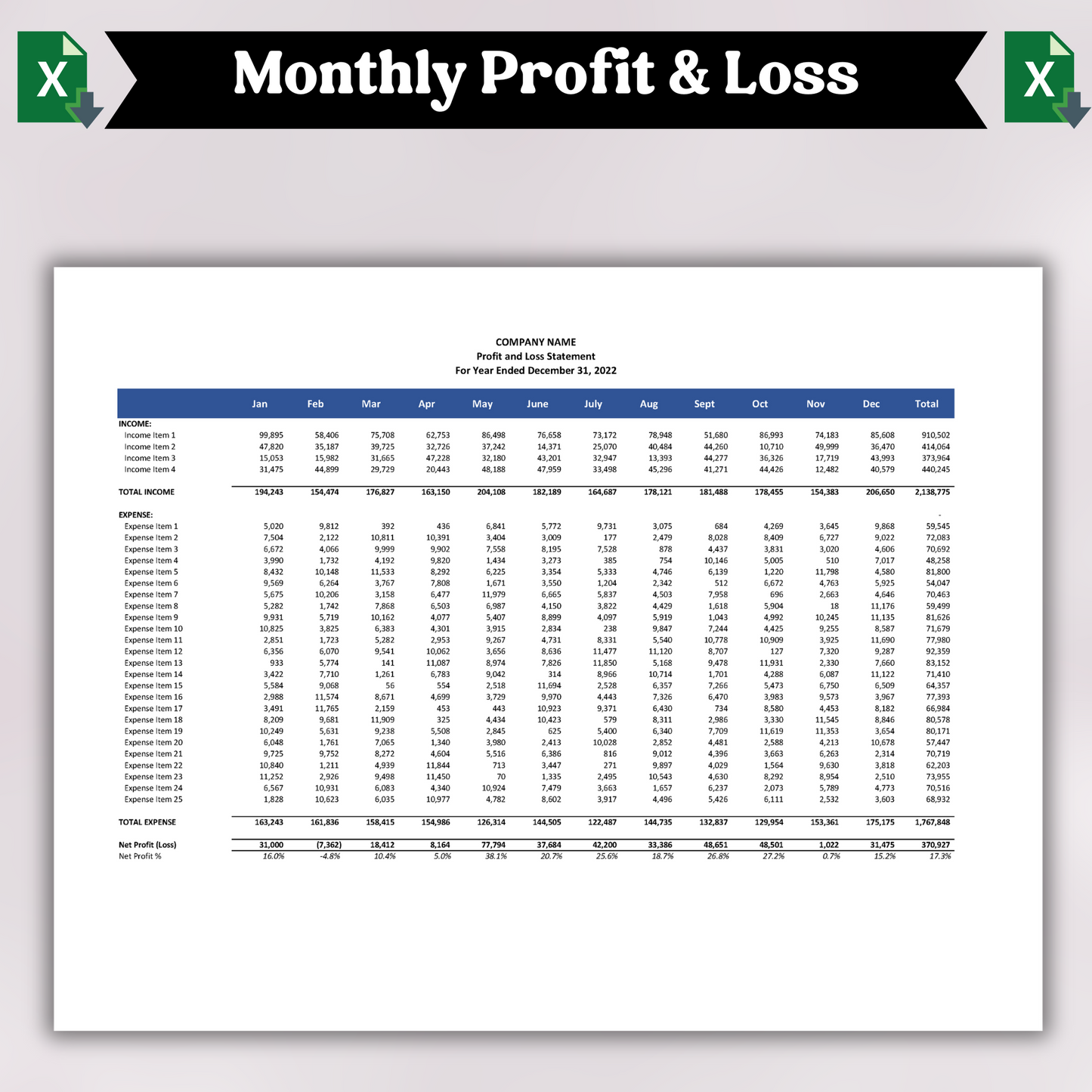 BUNDLE Profit and Loss Statement & Balance Sheet (Excel)