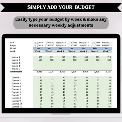 Profit and Loss with Budget with Five (5) Reporting Periods (Excel)