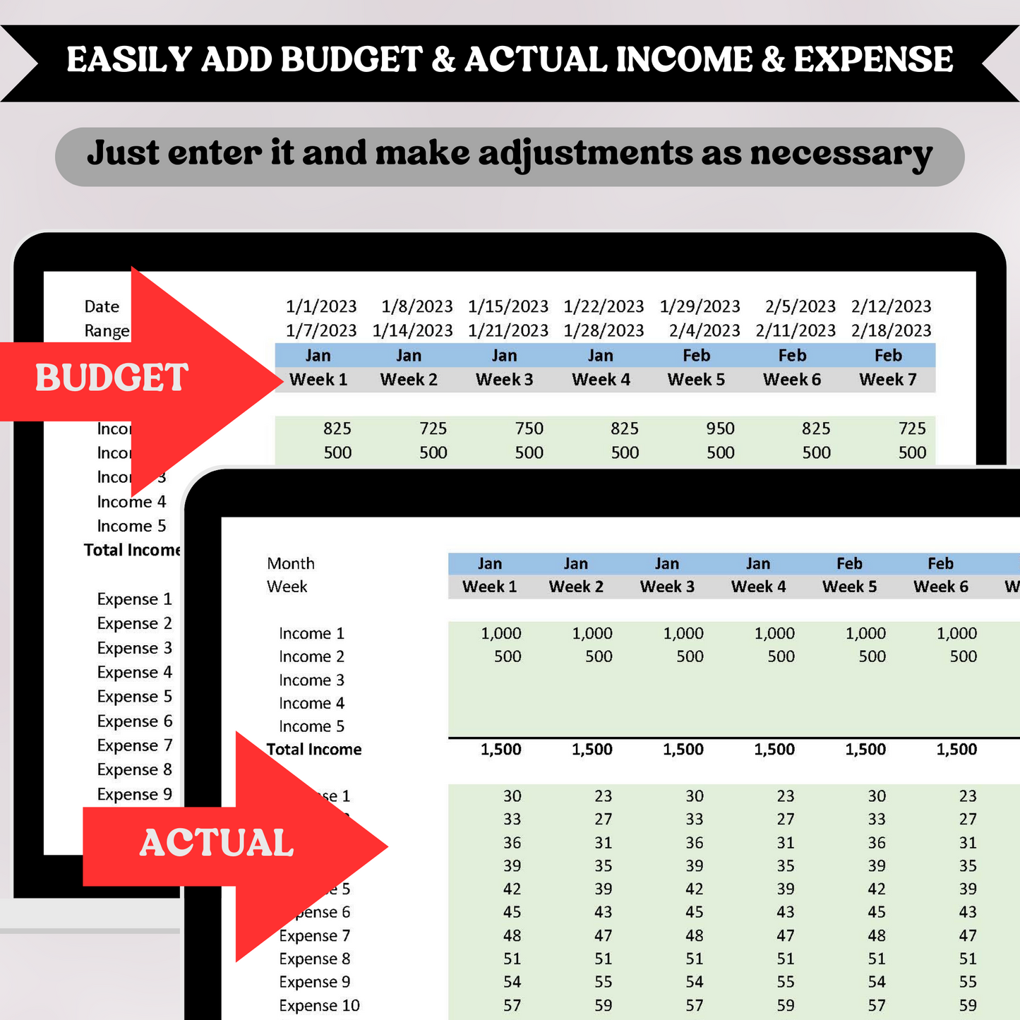 Profit and Loss with Budget with Five (5) Reporting Periods (Excel)