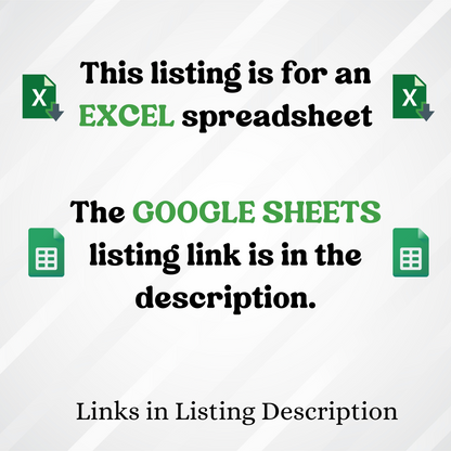 Profit and Loss with Budget with Five (5) Reporting Periods (Excel)